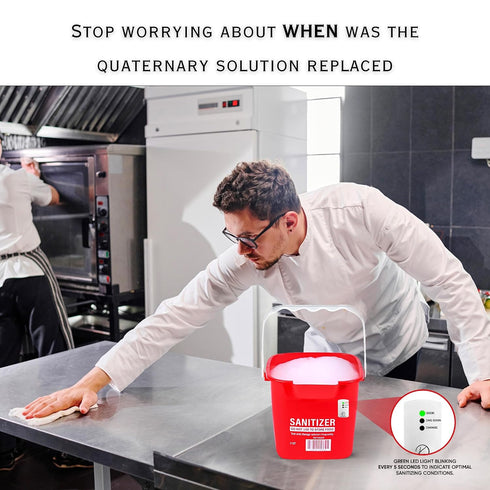 KVA Cheftech Pack 2 Sanitizer Alert - Restaurant and Food Service Sanitizer Pail Warning, Health Inspection Standards