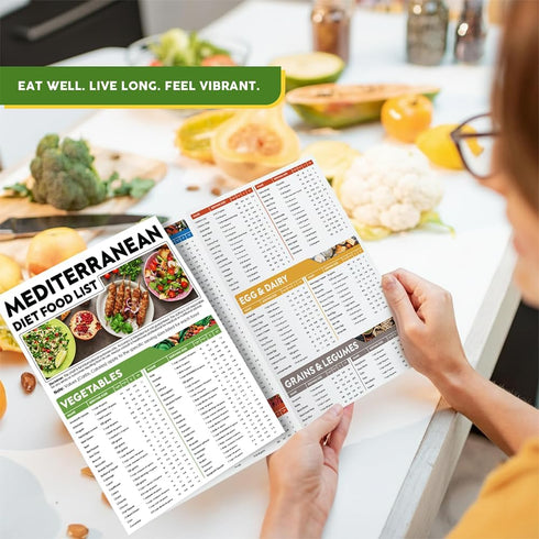 Catyan 3 Count Mediterranean Diet Food List, Double-sided Lamination Mediterranean Food Chart Poster, Meditteranian