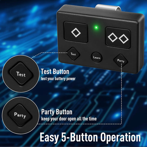 CreaCity 2 5-Button AXS1,AXP1,AXR1 for Ghost Gate Opener Remote Automatic Premium Transmitter for Model