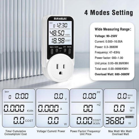 Suraielec Watt Meter - Plug-in Socket Power Meter, 90V-250V, Backlit Display, Auto Cost Calculator, Electricity Monitor