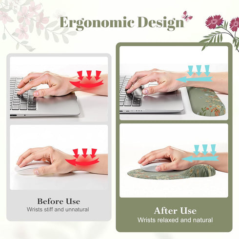 iLeadon Set, Desk Mat Desk Mat with Wrist Support Stitched Edges, Large Mouse Pad with Wrist Rest, Mouse Pad