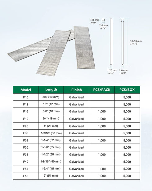 meite 18 Gauge Brad Nails, 1-1/2-Inch 18GA Galvanized Nails for Pneumatic, Electric Brad Nailer Gun (5,000)