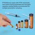ESHATO 4ML Autosampler Vial, 100 Pack HPLC/GC Amber Vials with Screw Cap, Writing Patch, White PTFE and Silicone Septa