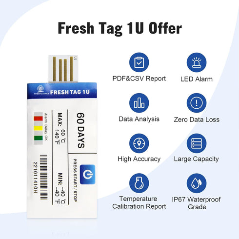 USB Temperature Data Logger -40?~140? Single Use Recorder with PDF CSV Report, 30000 Readings