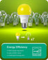 EDISHINE A19 Yellow Light Bulbs, 9W(60W Equivalent), 600LM 2400K Amber Glow, E26 Medium Base, Non-Dimmable, 8 Pack