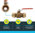 SharkBite 3/4 Inch Ball Valve, Push to Connect Brass Plumbing Fitting, Water Shut Off