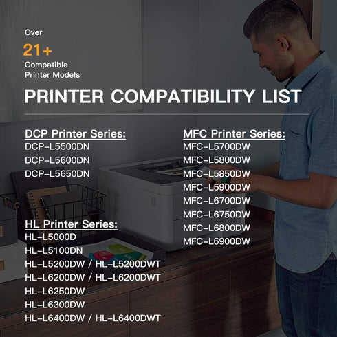 E-Z Ink Compatible Drum Unit Replacement for Brother DR820, Compatible with Multiple Printer Models