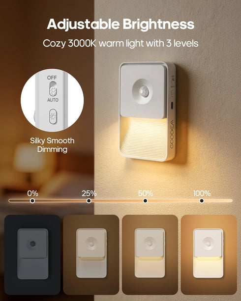 Dimmable Hallway,Bathroom,Bedroom,Closet(4 Pack) GOODEA Rechargeable Motion Sensor Night Lights for Stairs, Magnetic