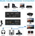 NEWCARE 4K@60Hz SPDIF+3.5mm HDMI ARC to Optical Audio Adapter, H DMI Audio Splitter Converter, HDMI to Optical Toslink