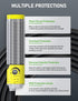 Switch,IP65 M16, 3 Wires,12V/24V Input(10-30VDC), 3cm 80cm DIHOOL Photoelectric Proximity Sensor, Laser Motion
