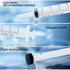 6pcs 20ml Plastic Syringes with 2pcs 13inch Plastic Tubing, Syringe for Liquid in Scientific Lab, Pet Feeding, Glue Syringe for Craft Making, Epoxy Resin, Lubricant, Lip Gloss Filling and Supplies