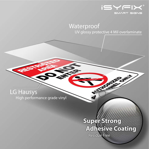 iSYFIX Restricted Area Signs Stickers, 2 Pack, 7x10 Inch, Premium Self-Adhesive Vinyl for Indoor & Outdoor