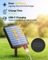 66Ft 200LED 1800mAh 19 IP67 ICRGB Solar Rope Lights Outdoor, Christmas String Lights with Remote, Type C, Modes