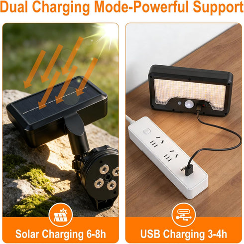 3 360 Magnetic Solar Motion Sensor Outdoor Lights, Installation Methods, Dual Solar/USB Charging, Wide-Angle Rotatable