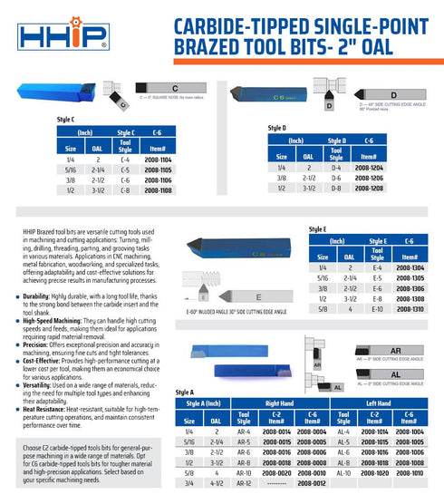 HHIP 2008-0020 Ar-10 C2 Carbide Tipped Single Point Tool Bit