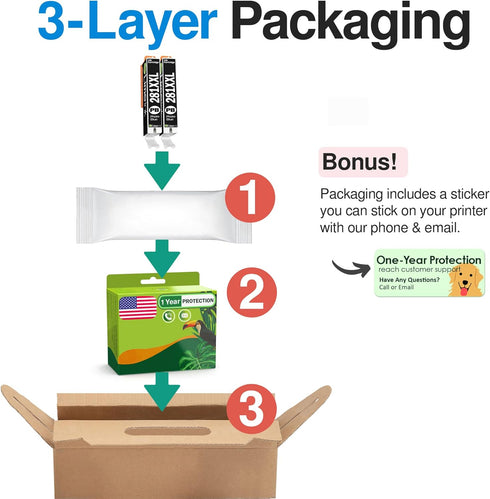 Limeink Compatible Ink Replacement for Canon CLI-281XXL High Yield Ink Cartridges for Pixma TR7520 TR8520 (2 Black)
