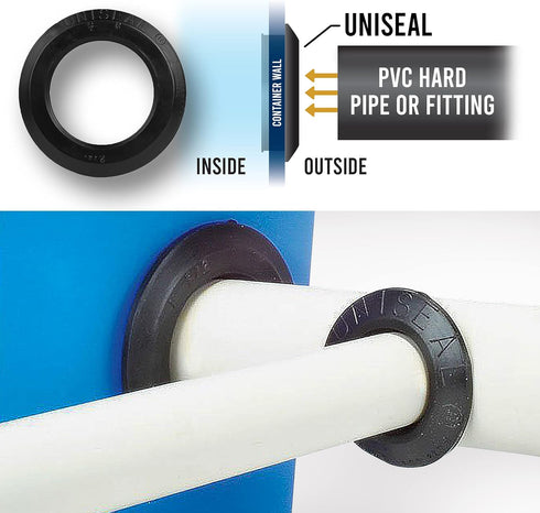 2" Uniseal Flexible Tank Adapter - Attaching 2-inch Pipe to Curved Surfaces, Storage Drums, Buckets - 2 Pack