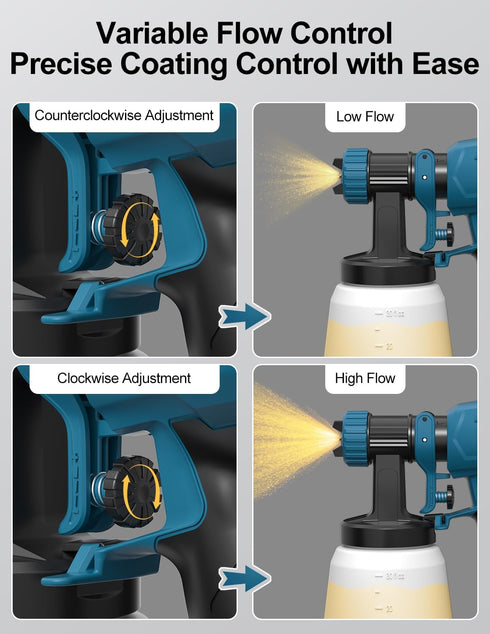 3 4 Nozzles, Paint Sprayer, Electric Spray Paint Gun, Modes & Brass with Cleaning & Blowing Joints, Variable Flow