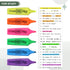 M&G Purple Highlighter, 12 Pack, No Bleed Highlighters, Neon Thick Cute Markers for Books