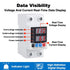 Smart Circuit Breaker with Energy Monitoring, Adjustable 1-63 Amp AC110V DC85-300V Over/Under Voltage Protection