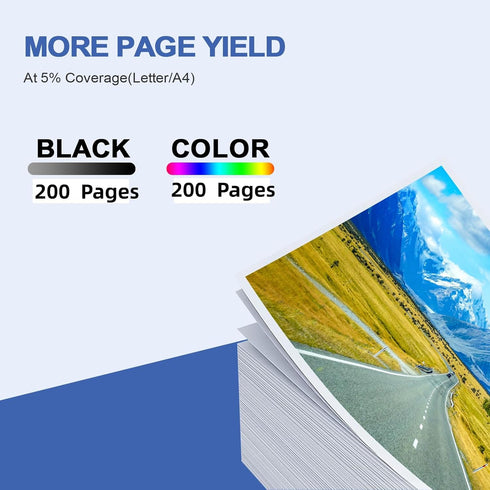 NEXTPAGE LC401 Ink Cartridge Compatible for Brother LC401 LC401XL Standard Yield - 2 Pack (1 Black, 1 Cyan, 1 Magenta,