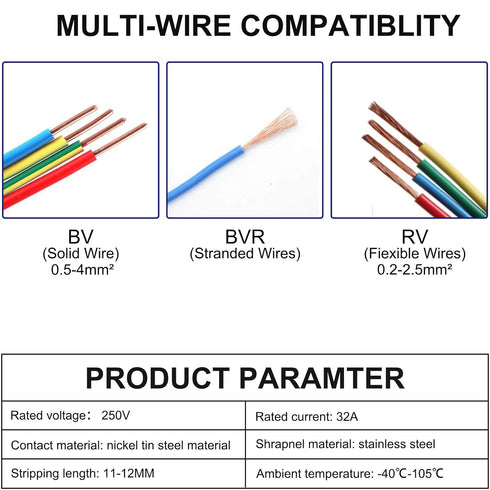 110PCS Compact Wire Connectors, Electrical Connector Blocks, 55pcs 2-Port/45pcs 3-Port/10pcs 5-Port, LJQ-110-US