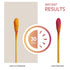 Lead Test Swab Kit with 60 Rapid Home Testing Swabs for All Surfaces - 30-Second Results (LS60)