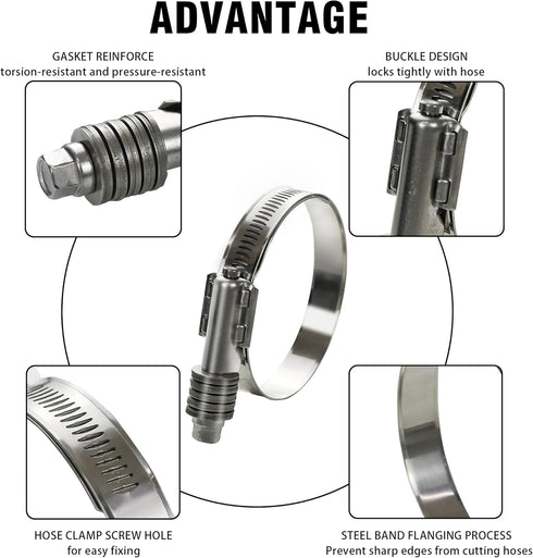 2 Pack Heavy Duty Worm Hose Clamp, Adjustable Range 3 1/2"-4 5/16" (90-110mm) for Water Pipe, Plumbing, Automotive