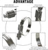 2 Pack Heavy Duty Worm Hose Clamp, Adjustable Range 2 1/4"-3 1/8" 304 Stainless Steel for Plumbing
