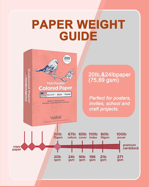 8.5 11, 20 lb 75 GSM,Salmon,200 (1 WritePads Veritas Colored Copy Paper, Multi-Purpose paper, Colored Printer Paper x /