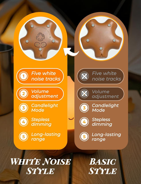 WANIDEA Fake Campfire Lamp, Ambient Lighting, White Noise Soothes The Mood, Portable Rechargeable Night Light