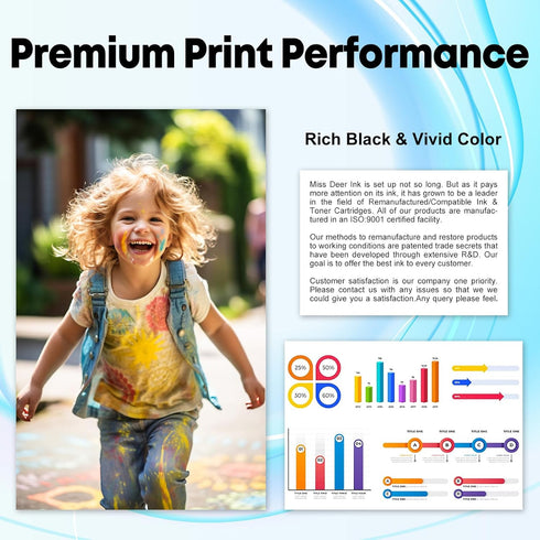 Miss Deer LC20E XXL Ink Cartridge Ultra-high Capacity Compatible Replacement for LC20EBK LC20EM LC20EC LC20EY Brother