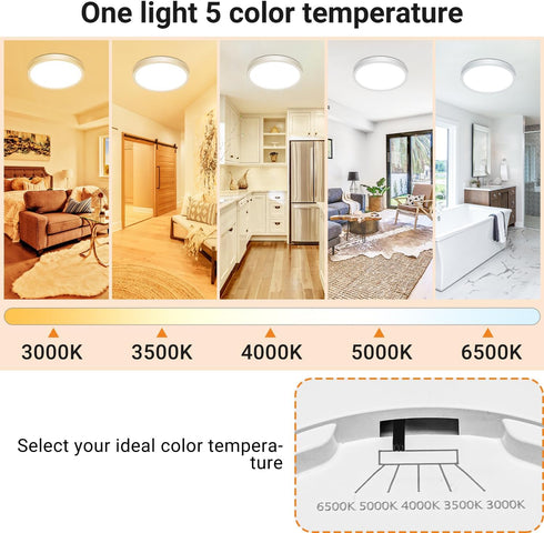 2Pack 9 Inch 18W, 2200LM, 0.7 Inch, 3000K-6500K Closet, slochi LED Flush Mount Ceiling Light Fixture, Super Slim