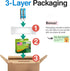 Limeink Compatible Ink Replacement for Canon CLI-281XXL High Yield Ink Cartridges for Pixma TR7520 TR8520 TS6120 TS8120