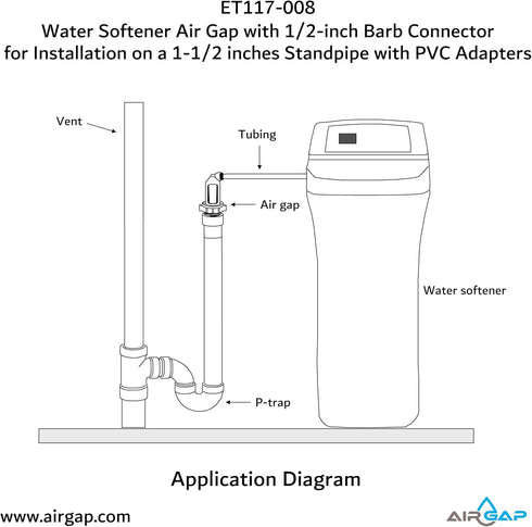 Water Softener Air Gap with 1/2-inch Barb Connector for Installation on 1-1/2-inch Standpipe with PVC Trap Adapters