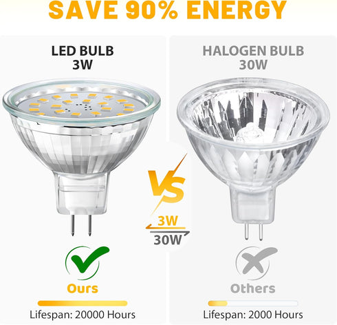 MR11 Bulb 3W, 20W GU4 12V Bulbs 4000K Non-Dimmable, 6 Pack LED Halogen Replacement, Bi-Pin Base, Low Voltage Landscape