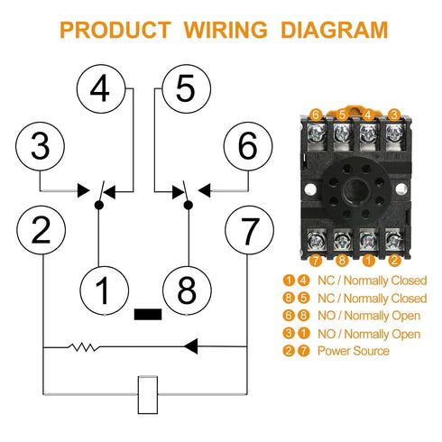 2Pcs Power Relay MK2P-I, AC 110V Coil, DPDT, 8 Pin with Plug-in Terminal Socket Base PF083A