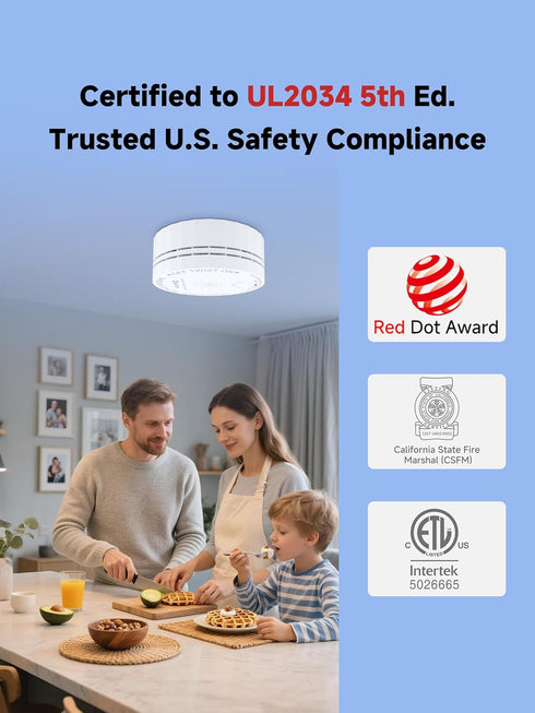 HEIMAN 2034 5th 10-Year 85 Carbon Monoxide Detectors, Nano-Sized Portable CO Alarm Battery Powered, UL Certified