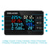 AC Voltmeter Ammeter - AC 50-300V 0-100A Digital Multimeter with Closed Current Transformer, 8 In 1