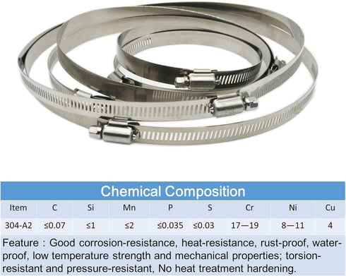 8Pcs 3" Adjustable 304 Stainless Steel Duct Clamps, Hose Clamp Pipe Clamp for Air Ducting