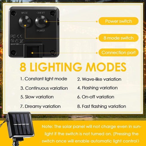 Grinsvalley 50LED 23FT 8 Mushroom Solar Lights for Garden Outdoor Solar Powered Garden String Lights Waterproof