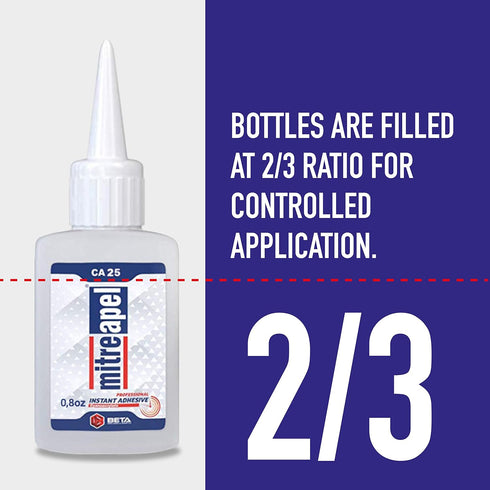 MITREAPEL Super CA Glue with Adhesive Activator, 2 x 0.80 oz - 2 x 3.30 fl oz, for Plastic, Glass, DIY