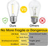 Meconard 24-Pack LED 1W String Light Bulbs, S14 Plastic Shatterproof, 2200K Warm White, E26 Base