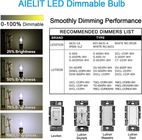 T45/T14 E26 Bulbs 25 Dimmable, 4000K, 2W Bulbs 6-Pack Light Watt Equivalent, Clear Natural White Daylight Tube LED