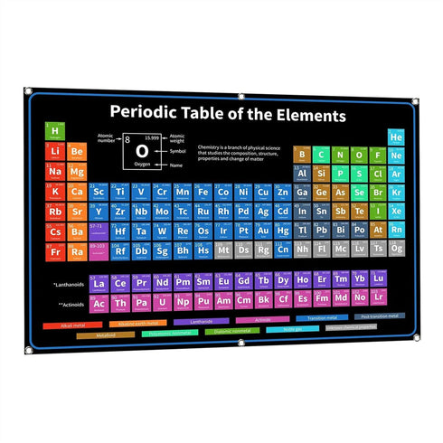Bigtime Signs 2025 Periodic Table with Real Elements Inside - 35" x 54" Chemistry Poster (All 118 Elements)