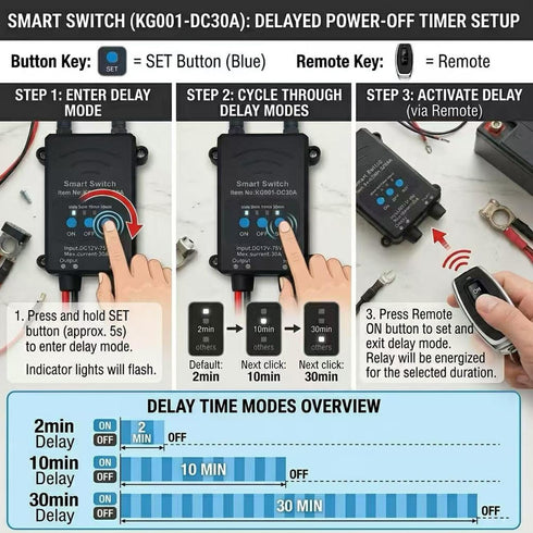 12V-72V 30A,High-Power Bluetooth Remote Control Switch DC Wireless Relay with Mobile Phone App Control,Intelligent