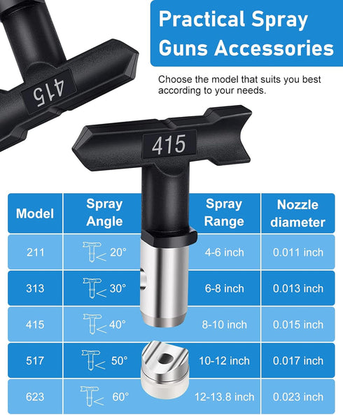 Spray Nozzle Spray Tip - Reversible Spray Tips for Airless Paint Sprayer, 5 Pieces - 211, 313, 415, 517, 623
