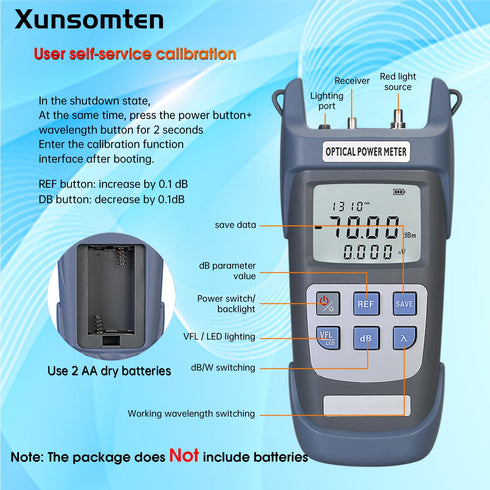 Fiber Optic Tester 3 in 1 - Optical Power Meter & Visual Fault Locator with LED Lighting, 2pcs