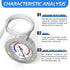 MEANLIN MEASURE 2Pcs Vapor Capillary Thermometer, 2" Dial, Stainless Steel Front Flange Mount, Temperature Range