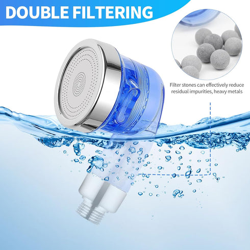 1Pcs 3 Blue Shampoo Bowl Sprayer Head with Filter Salon Shampoo Bowl Faucet Sink Sprayers Lava Cabezas Para Peluquera